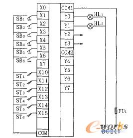 PLC控制接线图